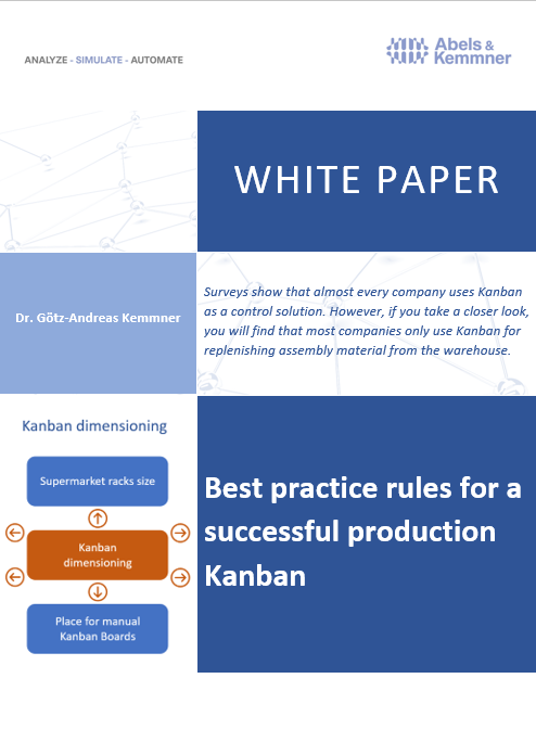 White Paper Production Kanban | Abels & Kemmner