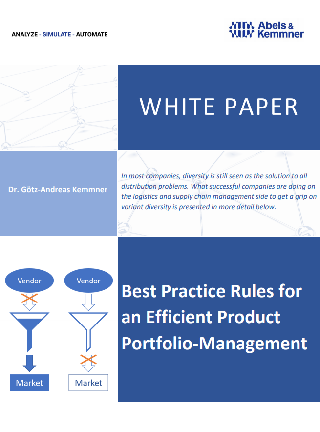 White Paper best practice Product Portfolio Management | Abels & Kemmner